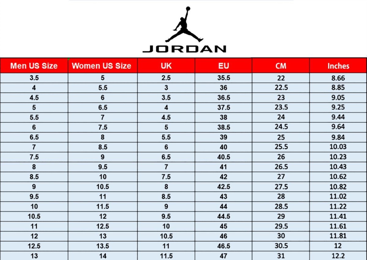 Nike air jordan 1 white-red кроссовки высокие